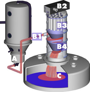 真空上料機工作原理是什么？