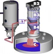 真空輸送機(jī)在原料藥行業(yè)能用嗎？