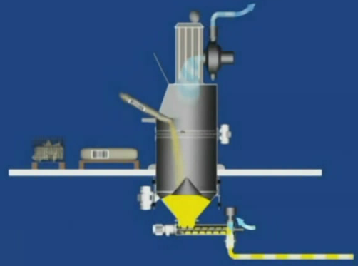 小袋拆包無塵投料設(shè)備-無塵投料站