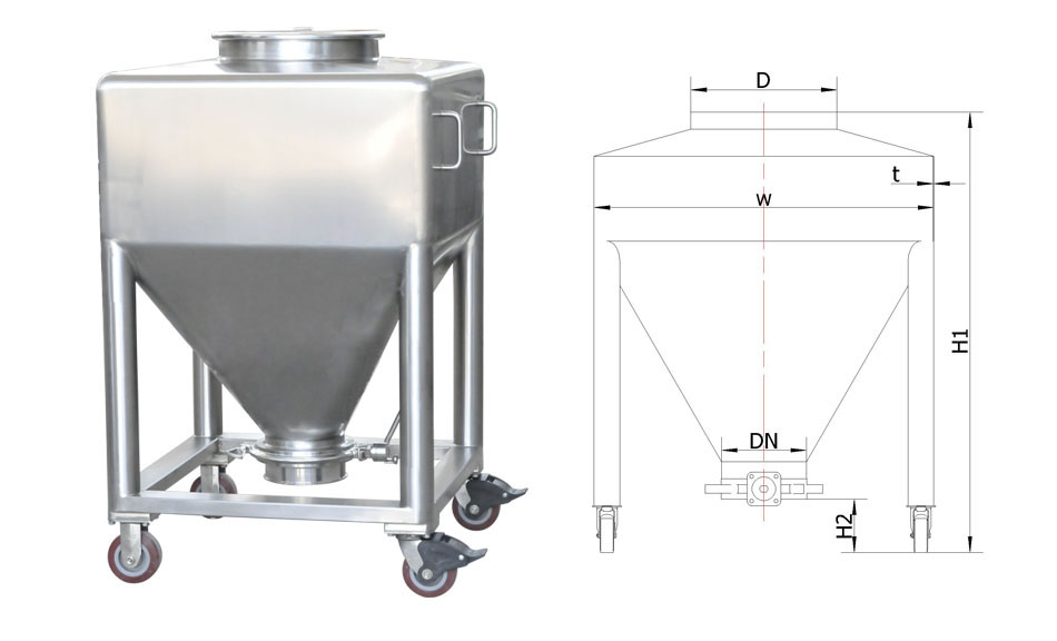 不銹鋼料倉、周轉(zhuǎn)倉、移動料倉