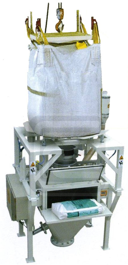 噸袋開包機(jī)(拆袋機(jī))的工作原理