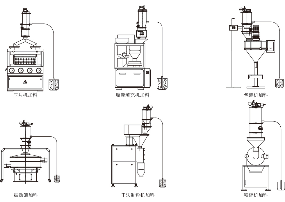 氣動(dòng)式真空上料機(jī)QVC-2 氣動(dòng)式真空上料機(jī)QVC-2